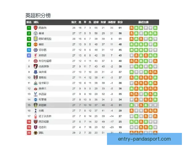 利兹联最新赛程安排及重要比赛时间全览解析 利兹联最新赛程安排及重要比赛时间全览解析